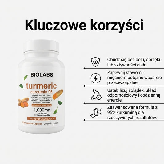 Biolabs – Kurkumina z kurkumy 1000 mg