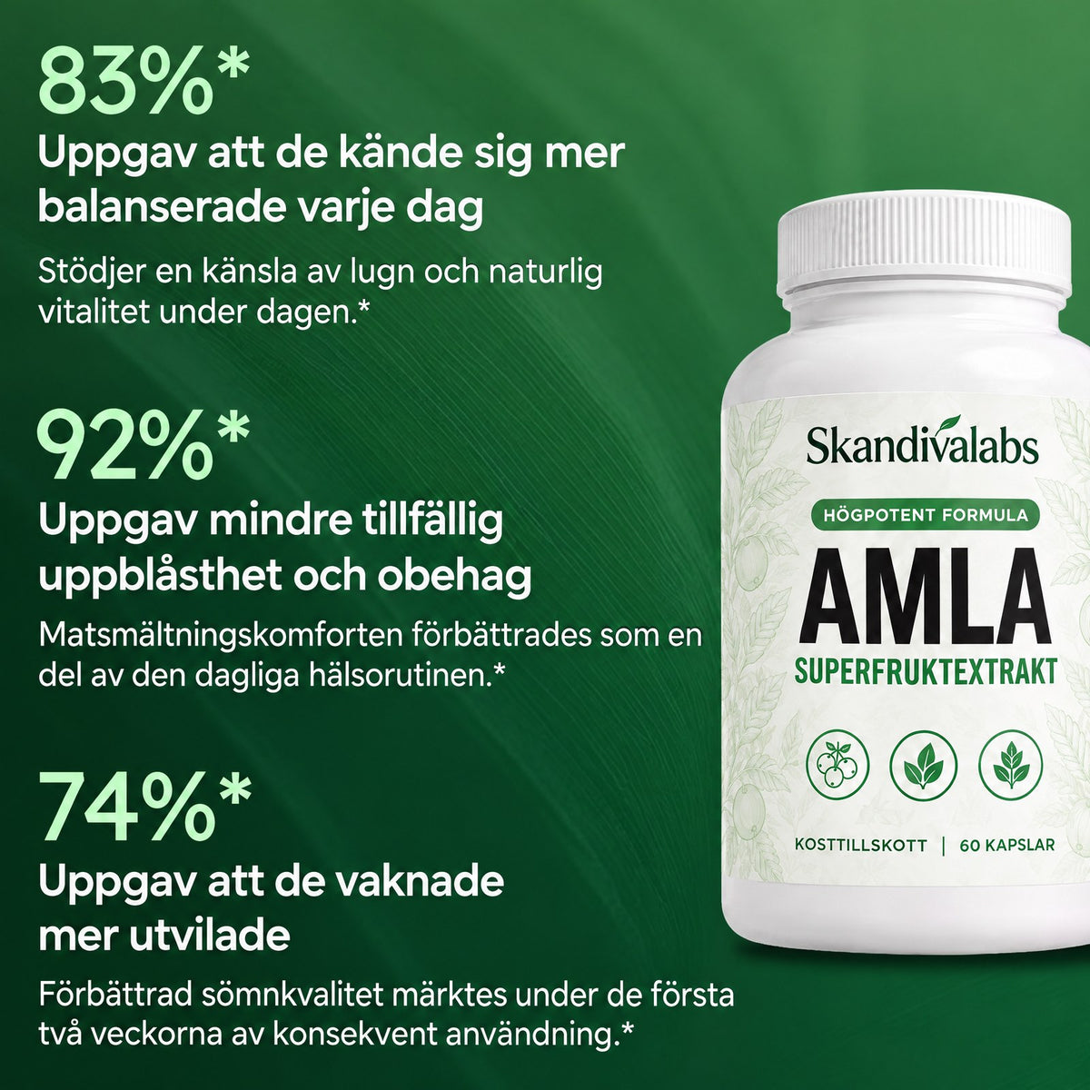 Skandivalabs AMLA – Superfruktextrakt 1000 mg